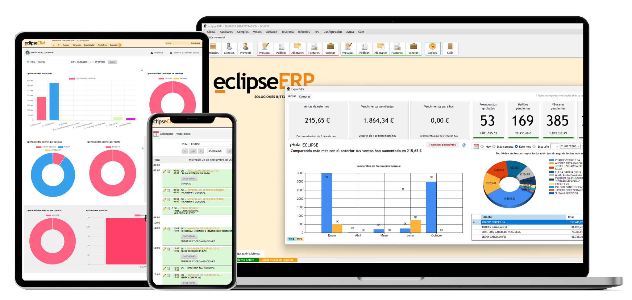 eclipse ERP - Gestión - eclipse