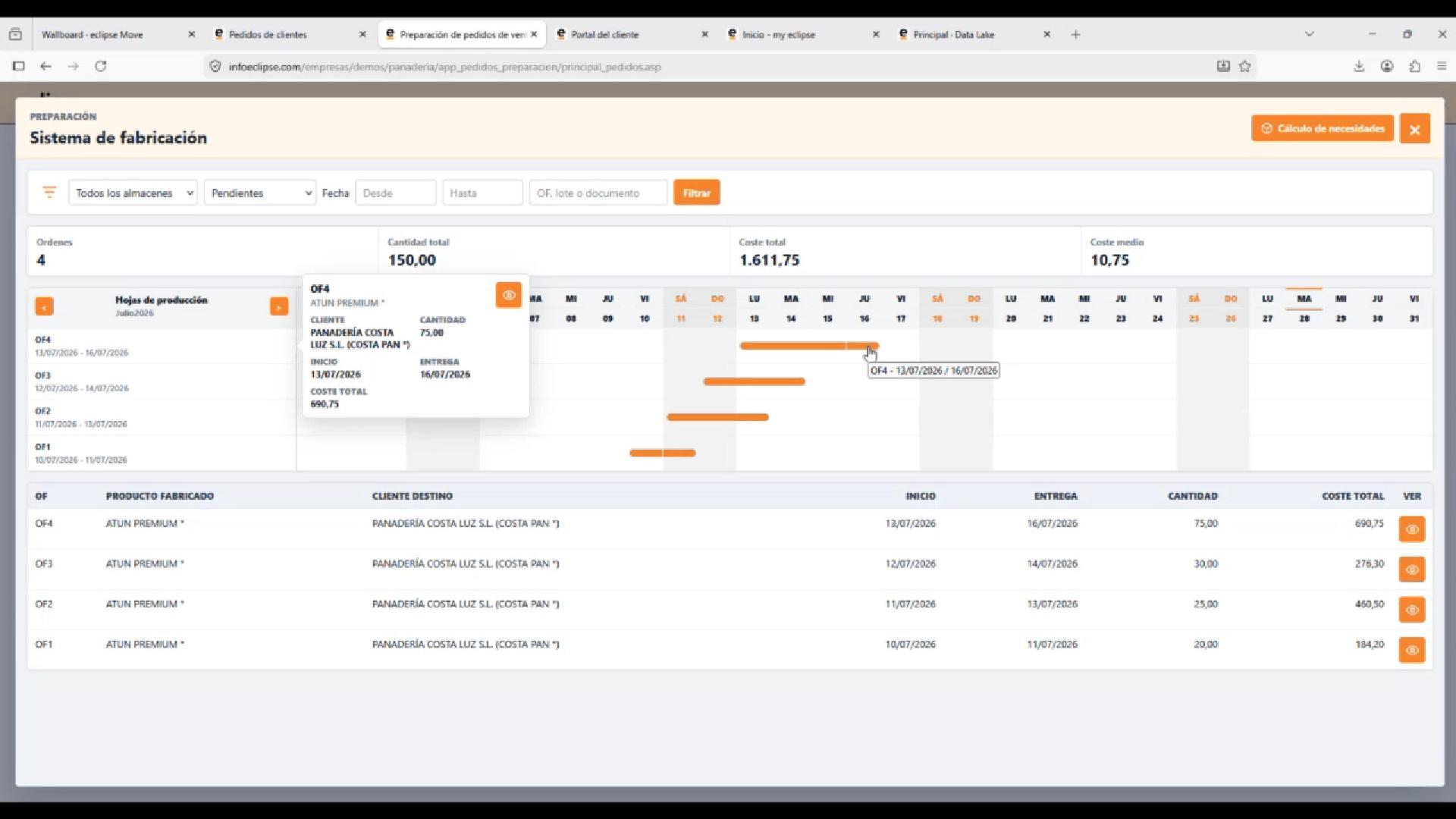 Demo de gestión del obrador en eclipse ERP Panaderías