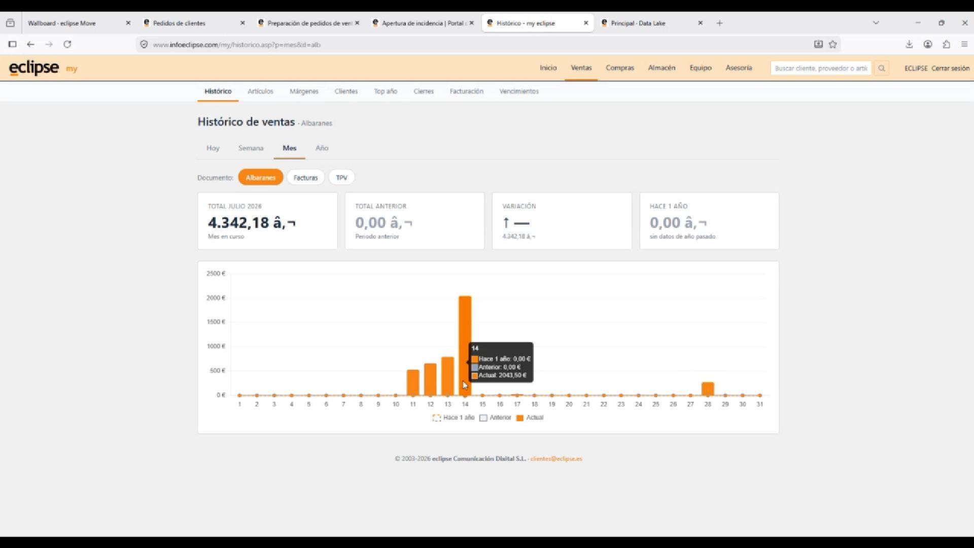 Demo de myeclipse para seguimiento de negocio
